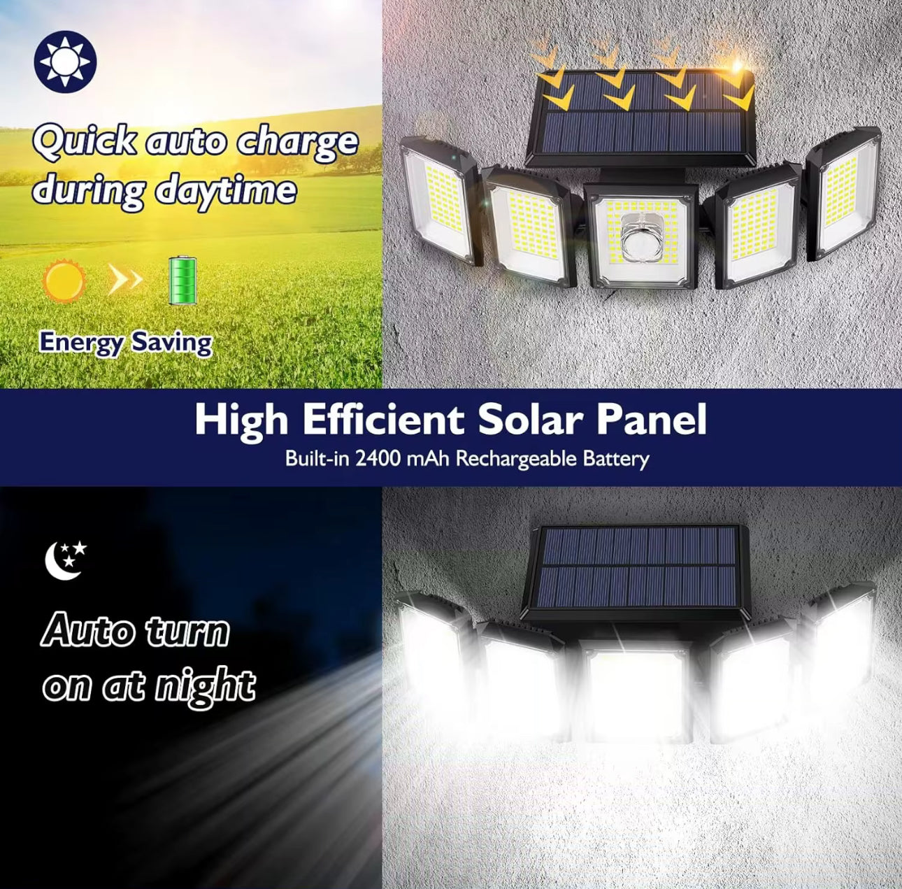 HRS Solar Powered Outdoor Security Light