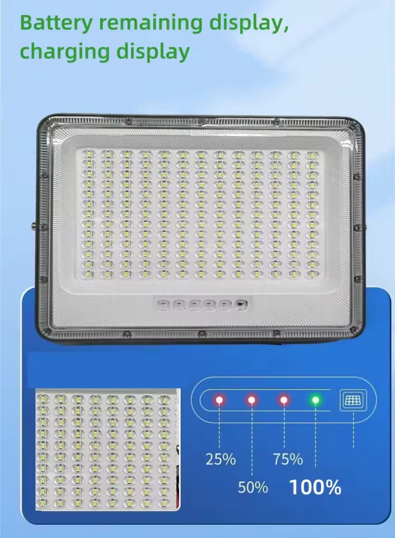 GZM Solar Flood Light with Motion Sensor