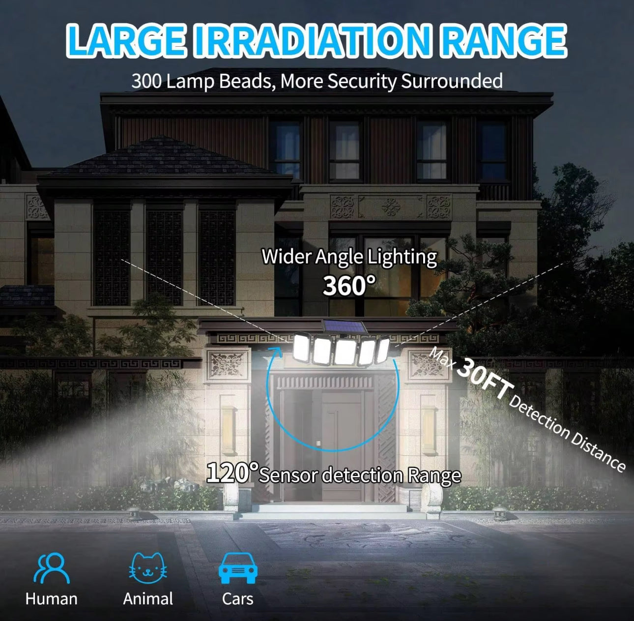 HRS Solar Powered Outdoor Security Light
