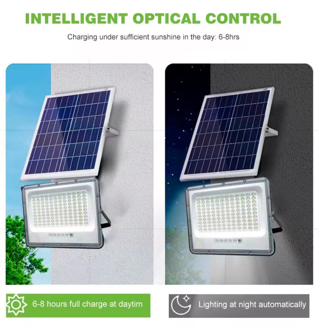 GZM Solar Flood Light with Motion Sensor
