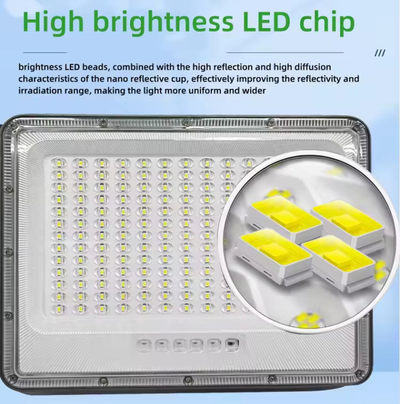 GZM Solar Flood Light with Motion Sensor