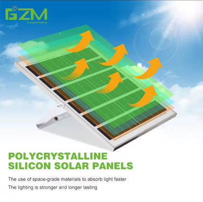GZM Solar Flood Light with Motion Sensor