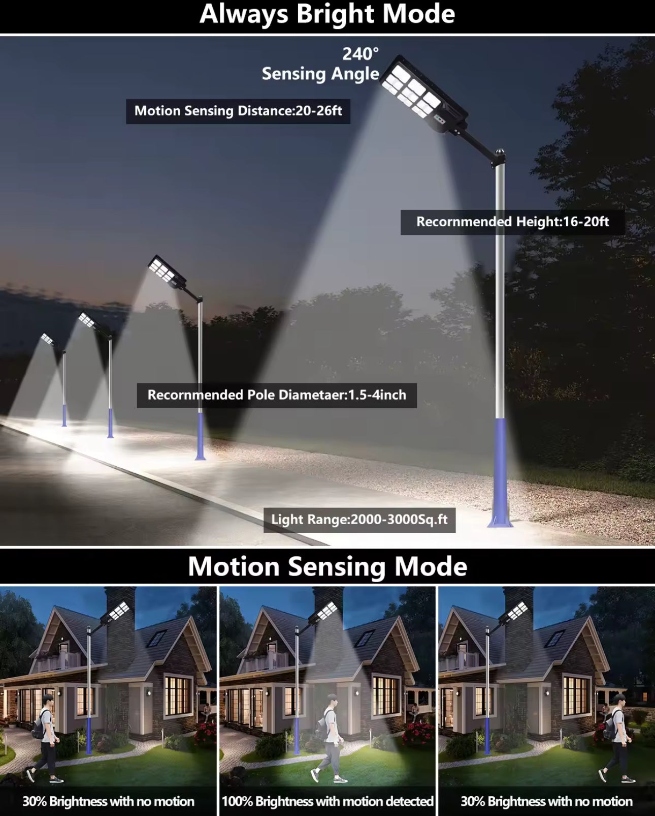 Solar Street Light with Motion Sensor, 1000W