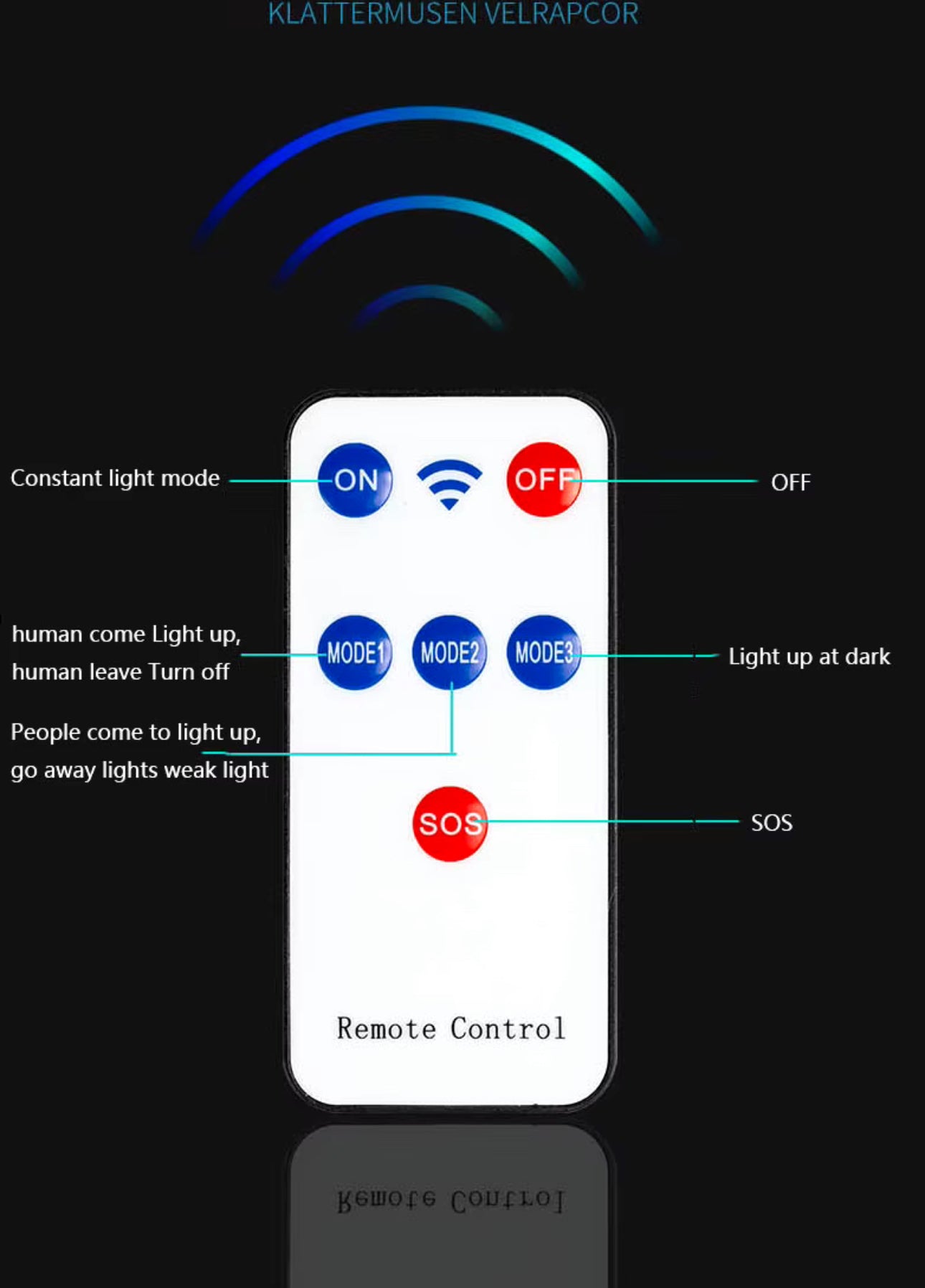 Solar Street Light with Motion Sensor
