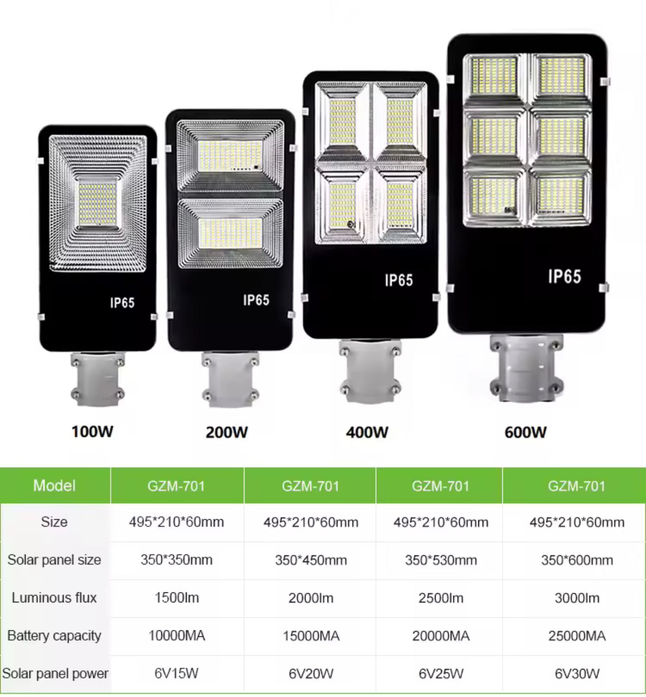 GZM Solar Street Light