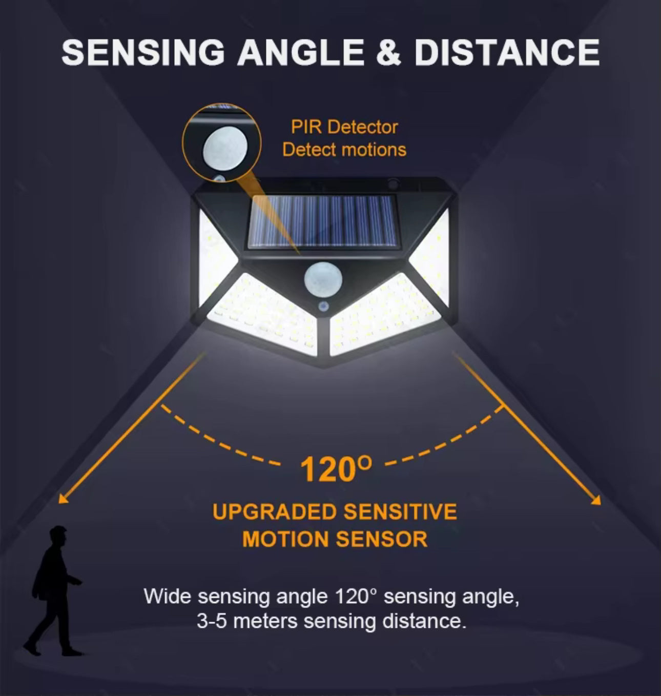 Solar Wall Lights, 100 LEDs, Infrared Motion Sensor