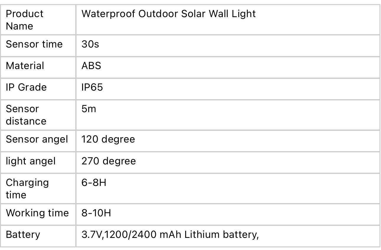 Solar Wall Lights, 100 LEDs, Infrared Motion Sensor