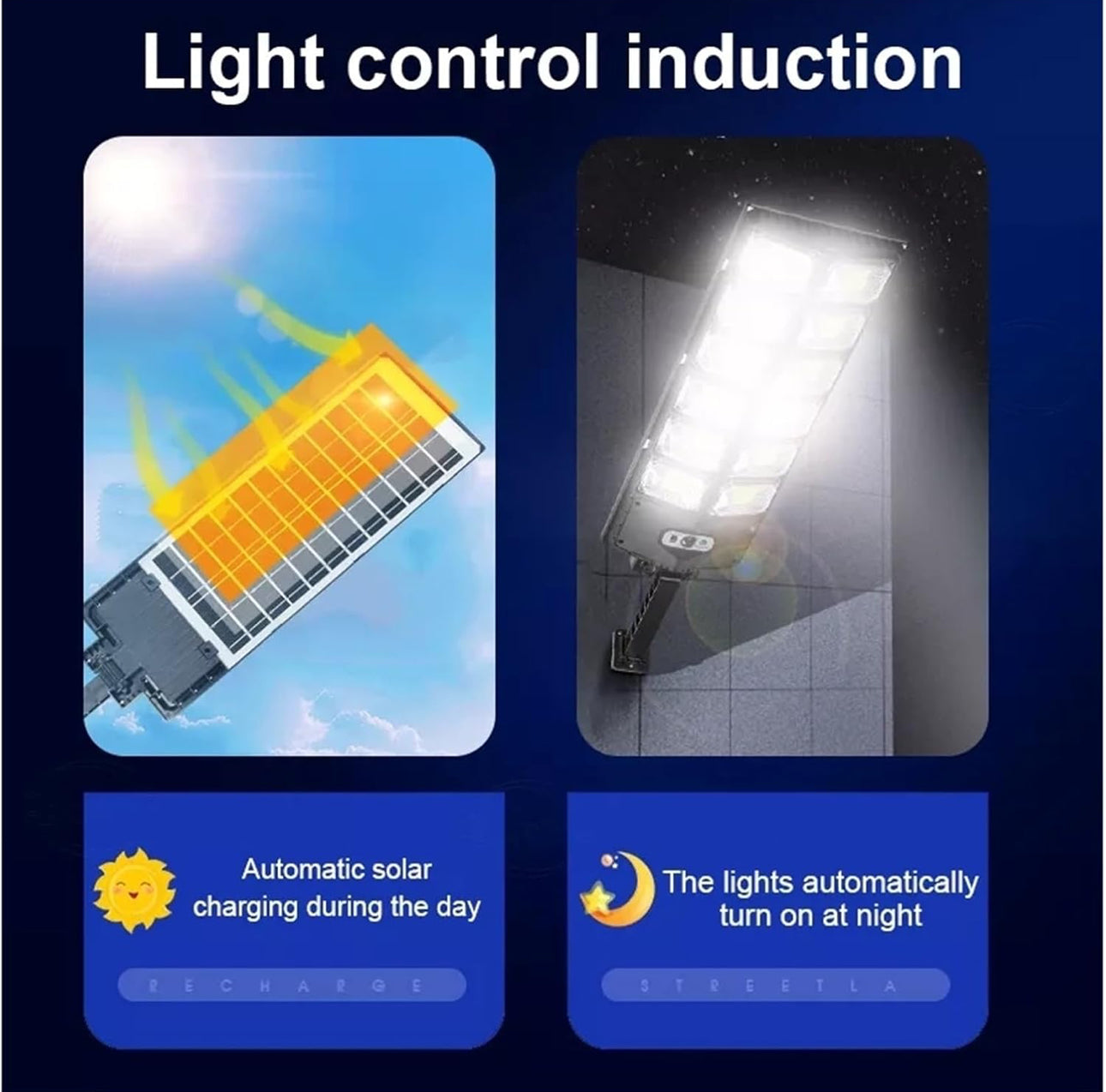 Solar Street Light / Security Light / Floodlight with Motion Sensor