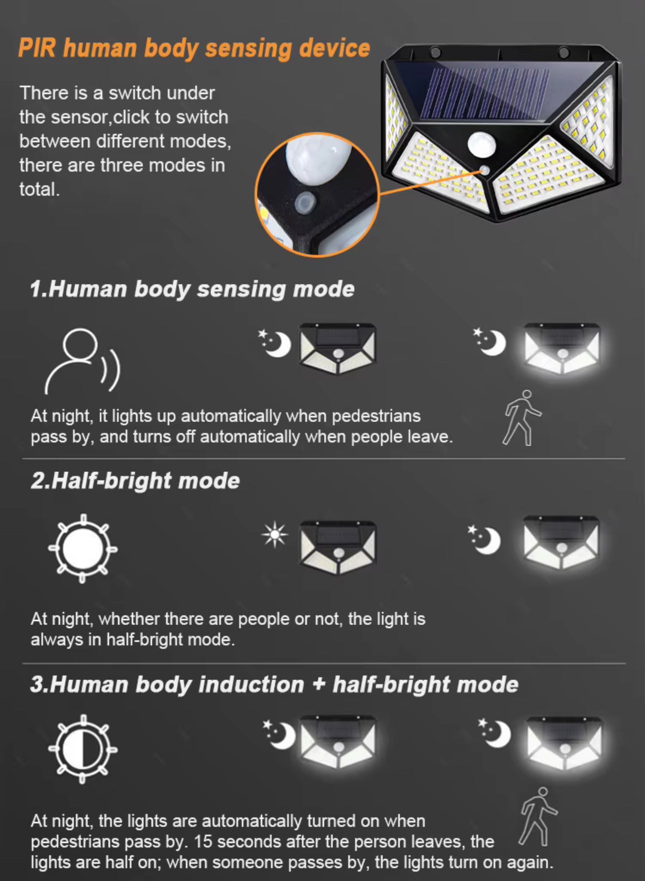 Solar Wall Lights, 100 LEDs, Infrared Motion Sensor